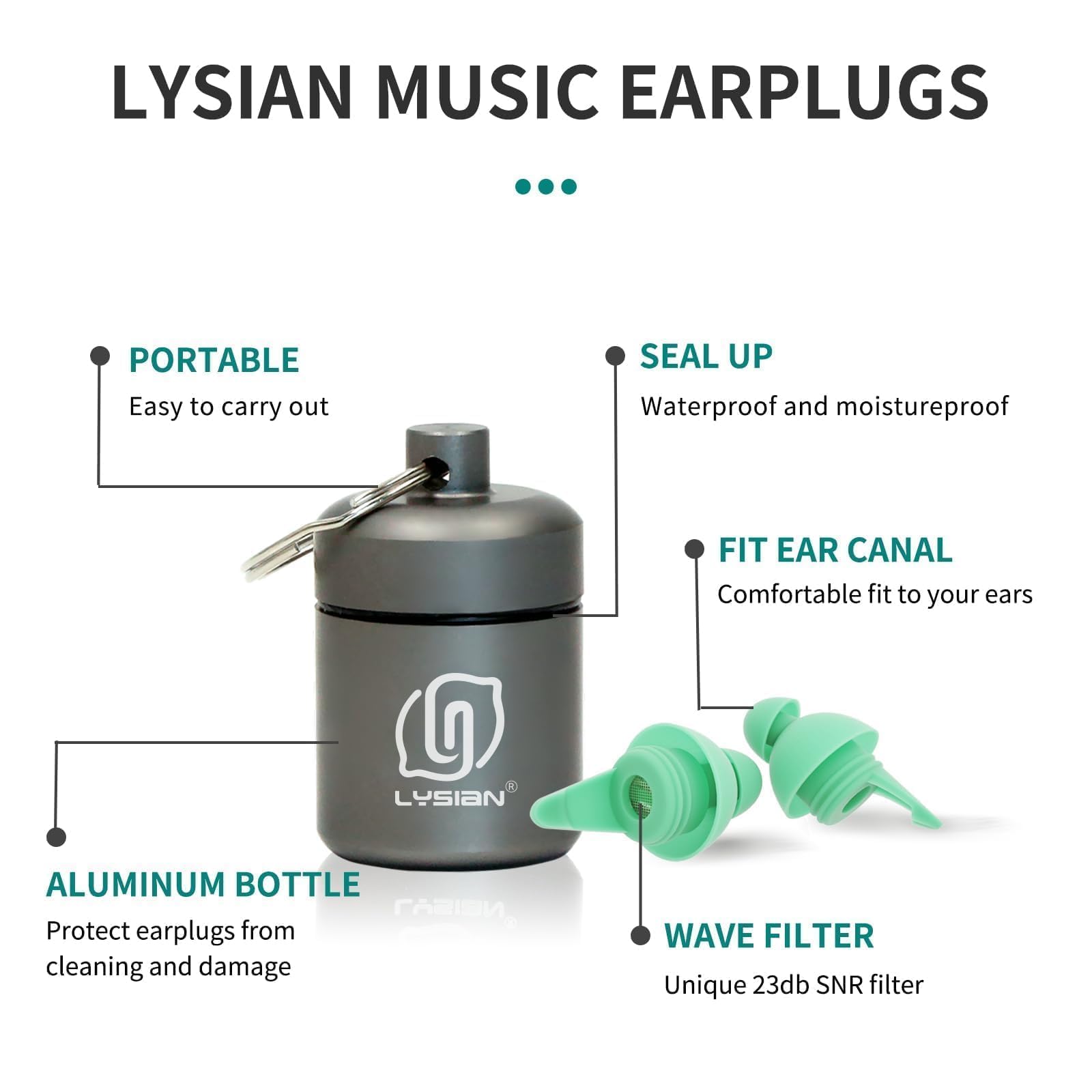 LYSIAN bouchons oreille confort ergonomique: ajustement precis et pression reduite.