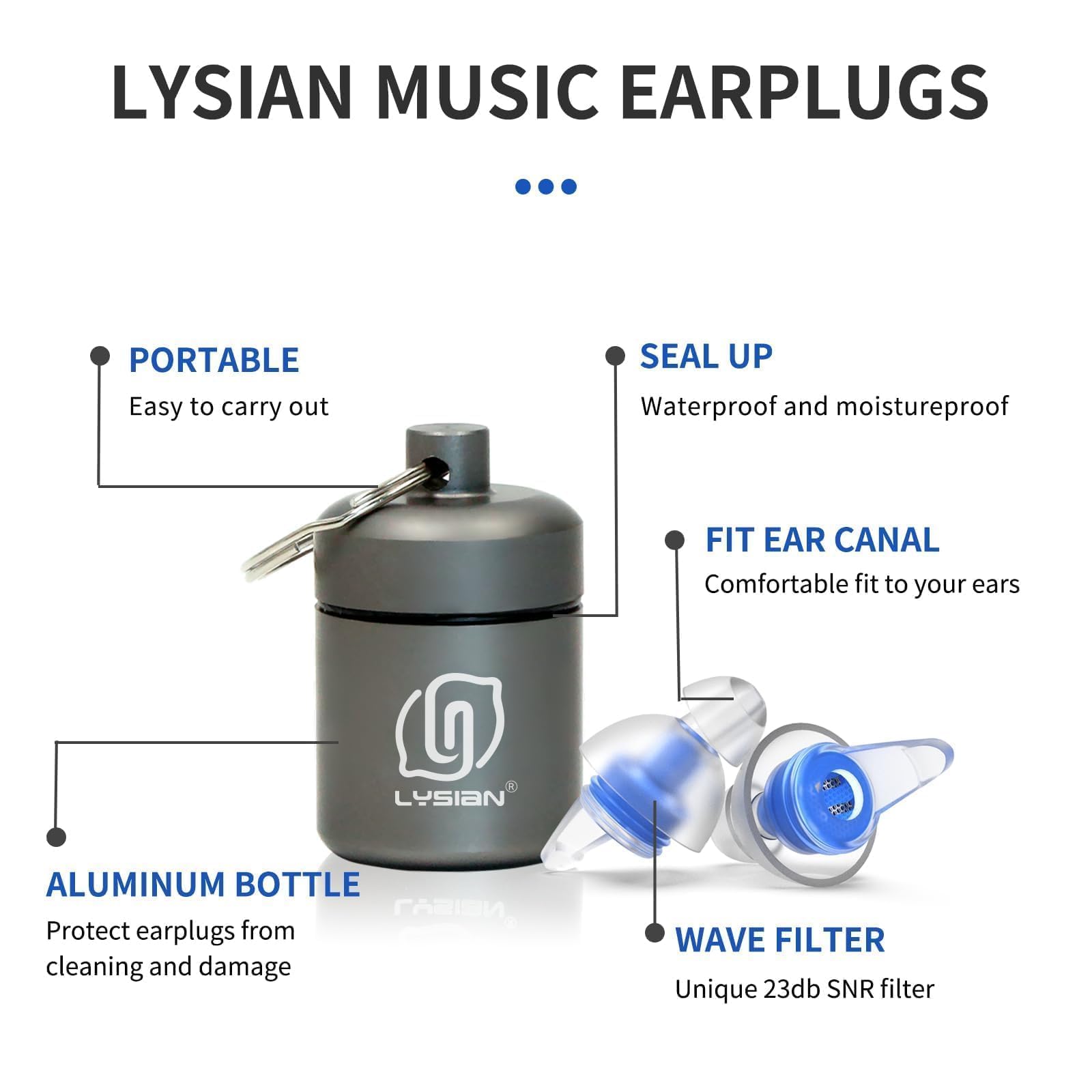 LYSIAN protection auditive 23dB: réduction efficace tout en restant conscient.