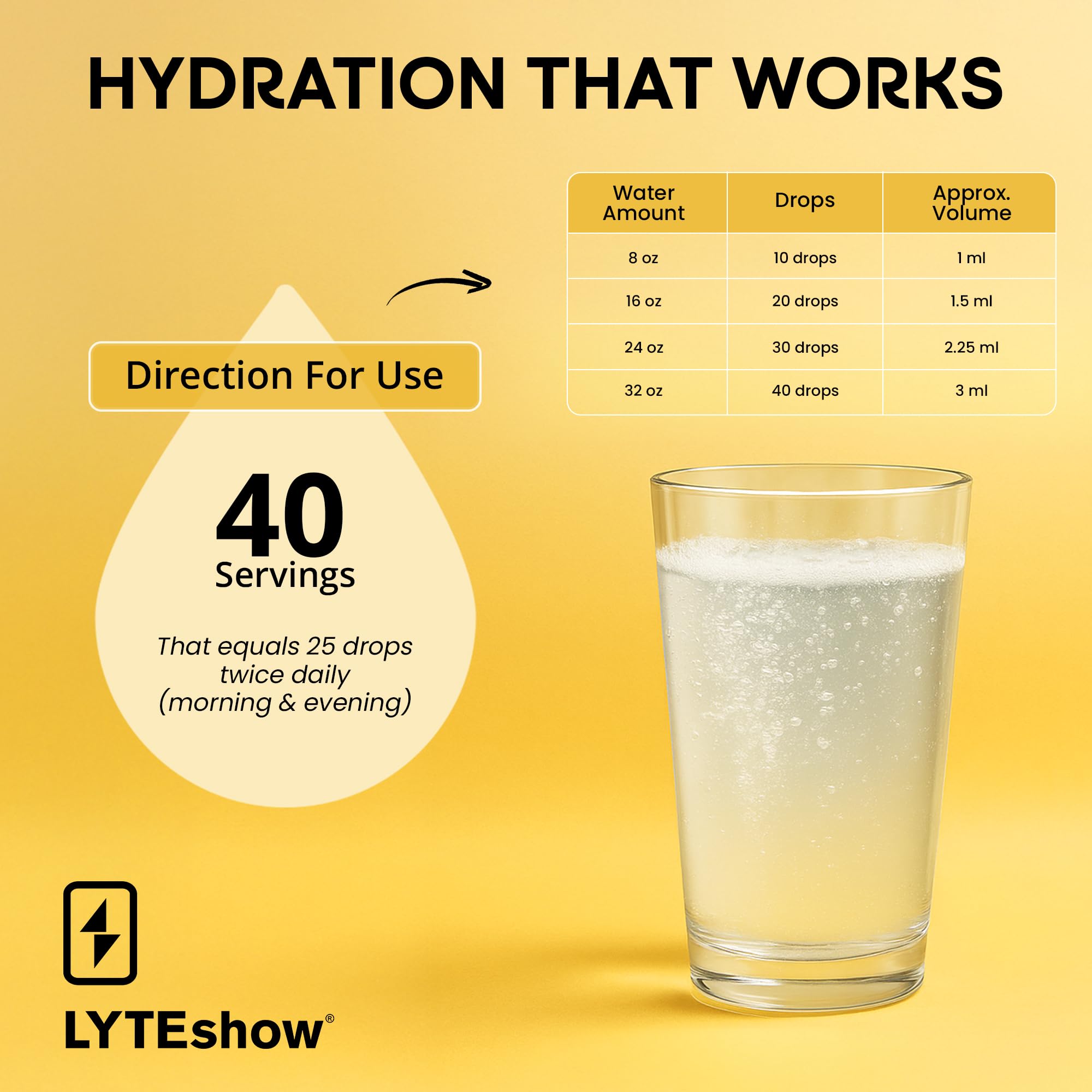 LyteShow format voyage: pratique à transporter dans le sac.