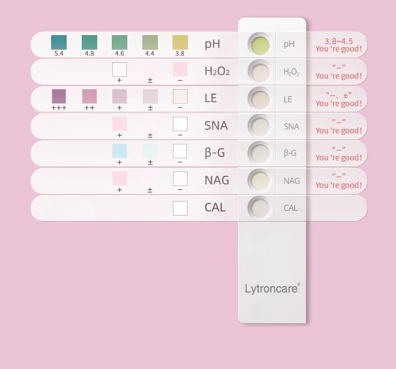 Lytroncare test vaginal 6-en-1 intimité et confort à domicile