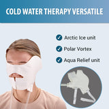 Face Wrap M Pain Management Technologies, entretien simple et nettoyage après utilisation.