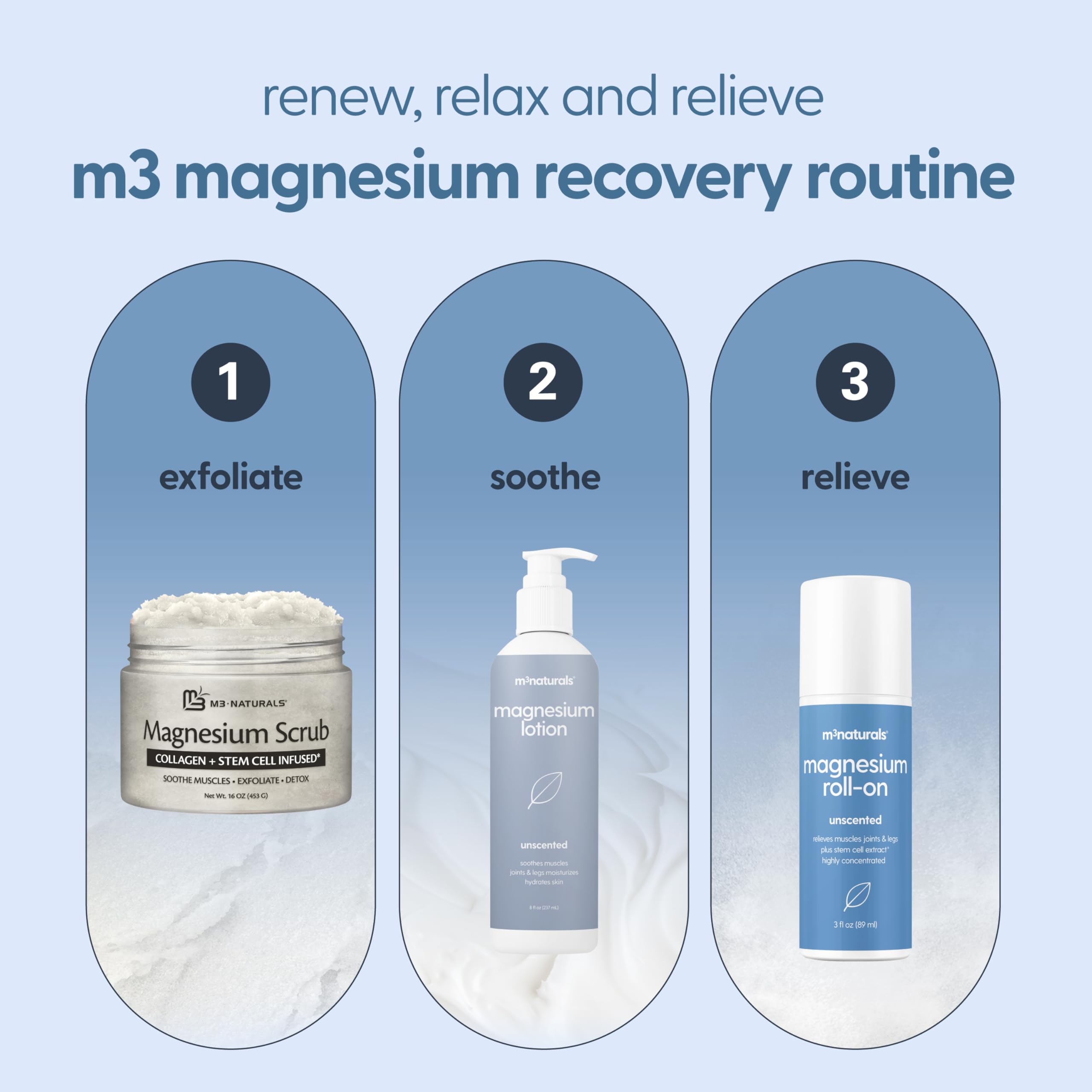 M3 Naturals Roll-On Magnésium: application simple et efficace en tout lieu.