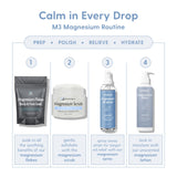 Formule sans parfum du spray magnésium M3 Naturals pour peau sensible.