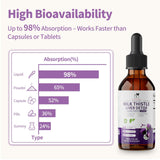 MABEFY formule extraction premium - met en avant la qualité et l’origine.