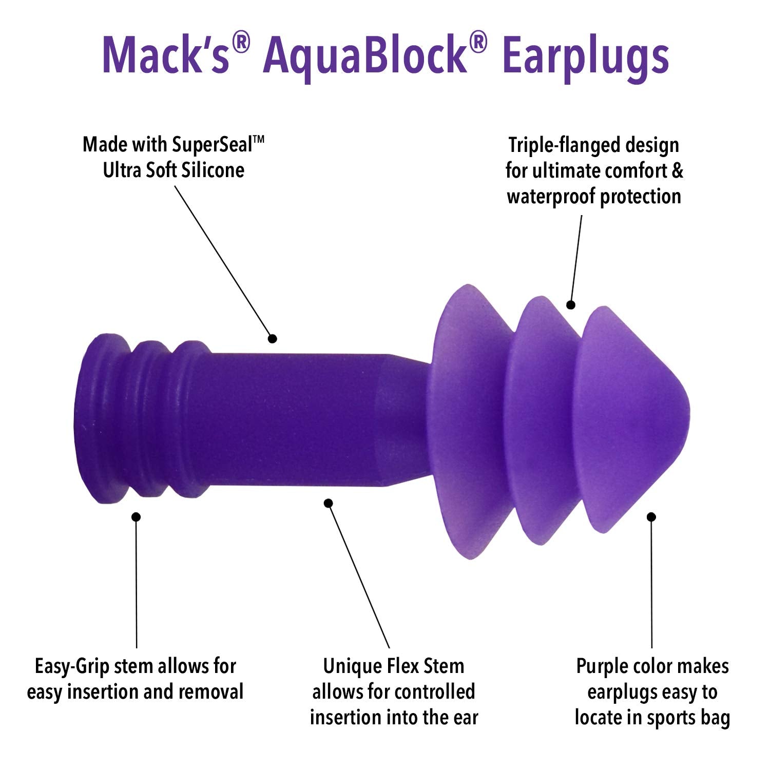 Mack's AquaBlock – bouchons d'oreilles pré-moulés, ajustement rapide et sûr.
