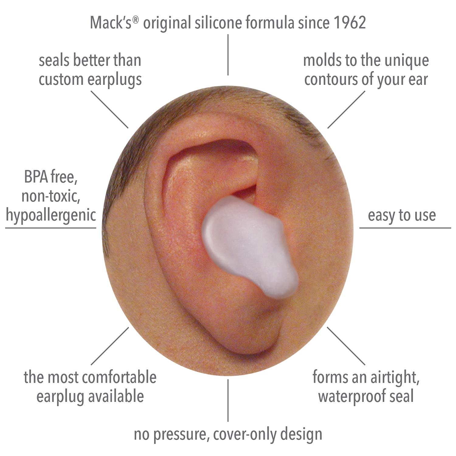 Mack's Pillow Soft bouchons d'oreilles silicone modelables pour étude et travail, réduction du bruit