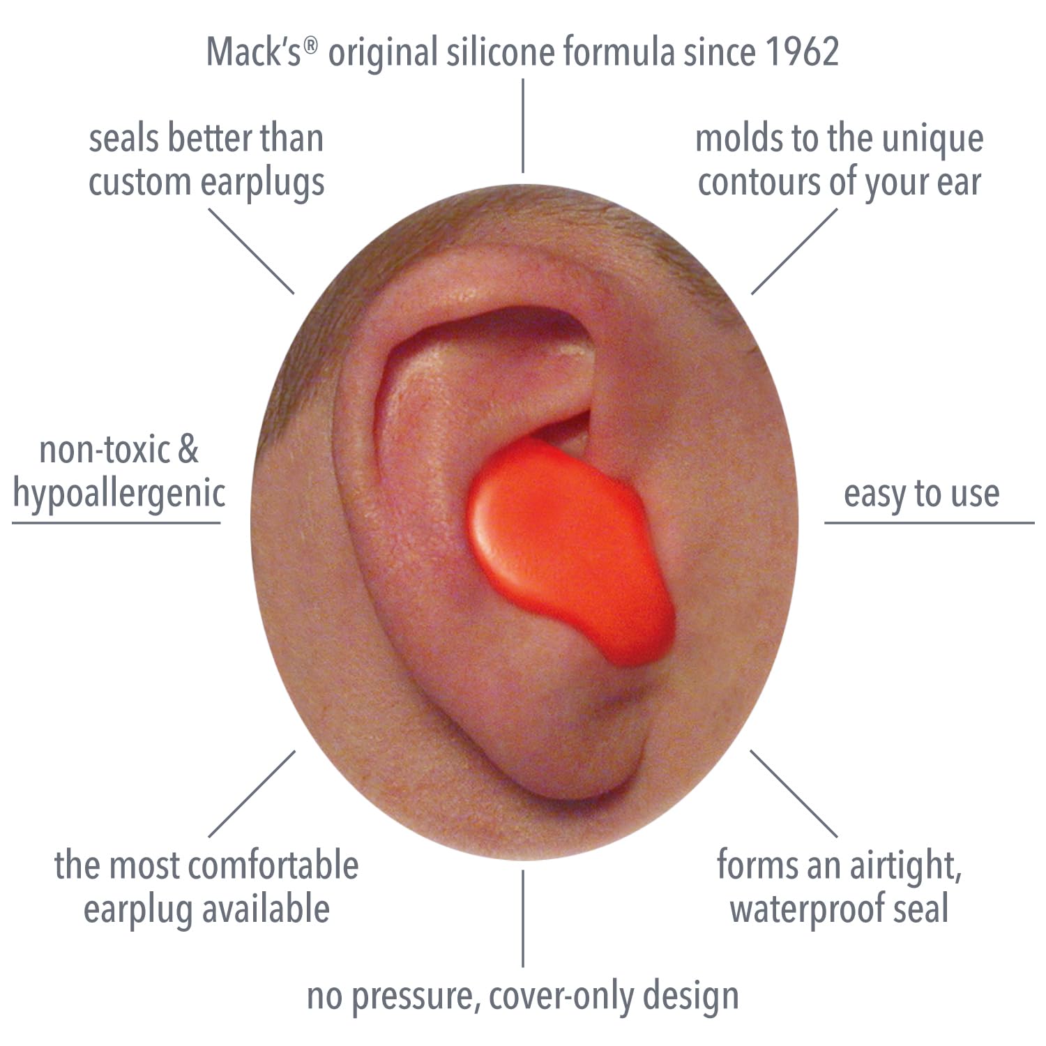 Détail de moulage Mack's Pillow Soft en silicone.