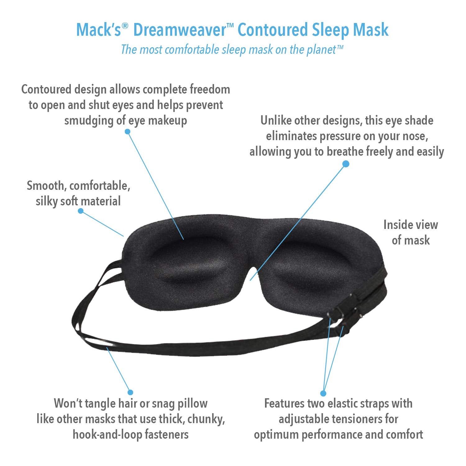 Mack's Dreamweaver avec bandes ajustables doubles pour un ajustement sûr.