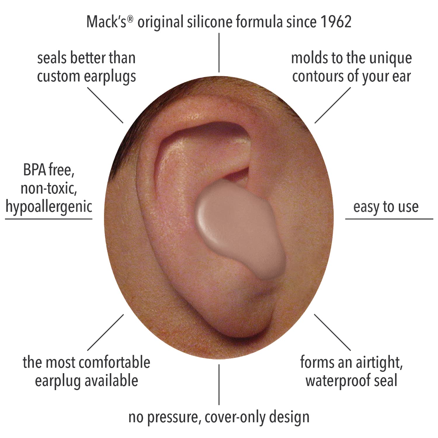 Bouchons Mack's Snoozers en silicone moulage doux qui épouse l'oreille.