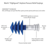 Mack’s Flightguard silicone ultra doux offre un confort extrême.