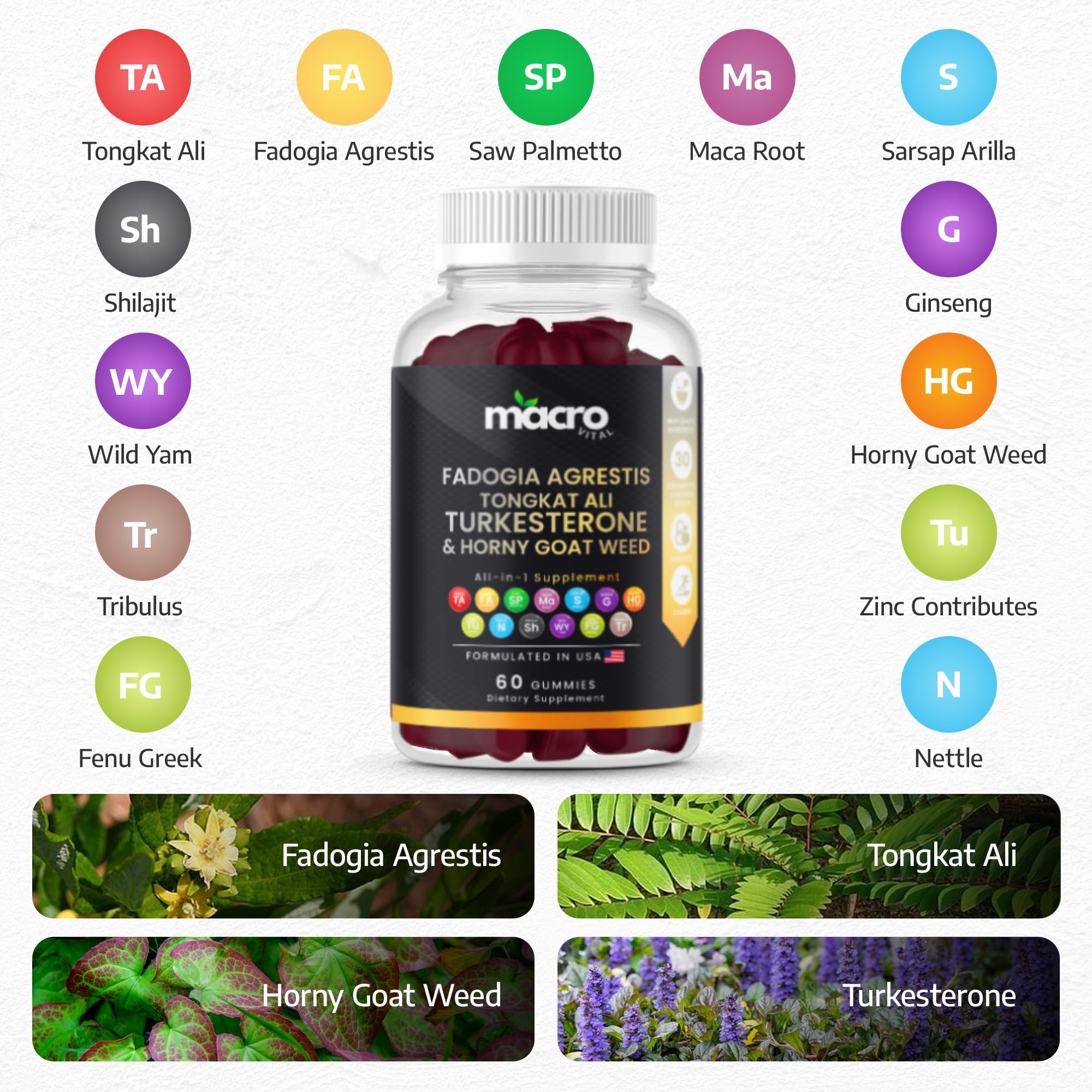 Macro Vital Gummies: tests laboratoire garantissant une qualité traçable et sûre