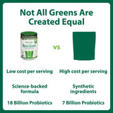 MacroLife Macro Greens – cultures probiotiques 18 milliards et enzymes pour la digestion
