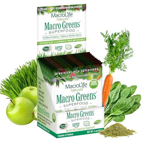 MacroLife Macro Greens – bouteille et versement facilitent l’ajout quotidien de verdure.