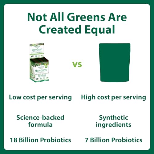 MacroLife Macro Greens – spiruline et chlorelle apportant un profil nutritionnel végétal.