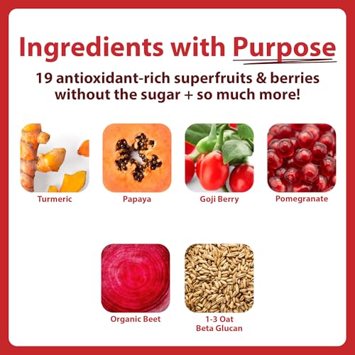 MacroLife Naturals Miracle Reds - cuillère-doseuse montrant la dose idéale.