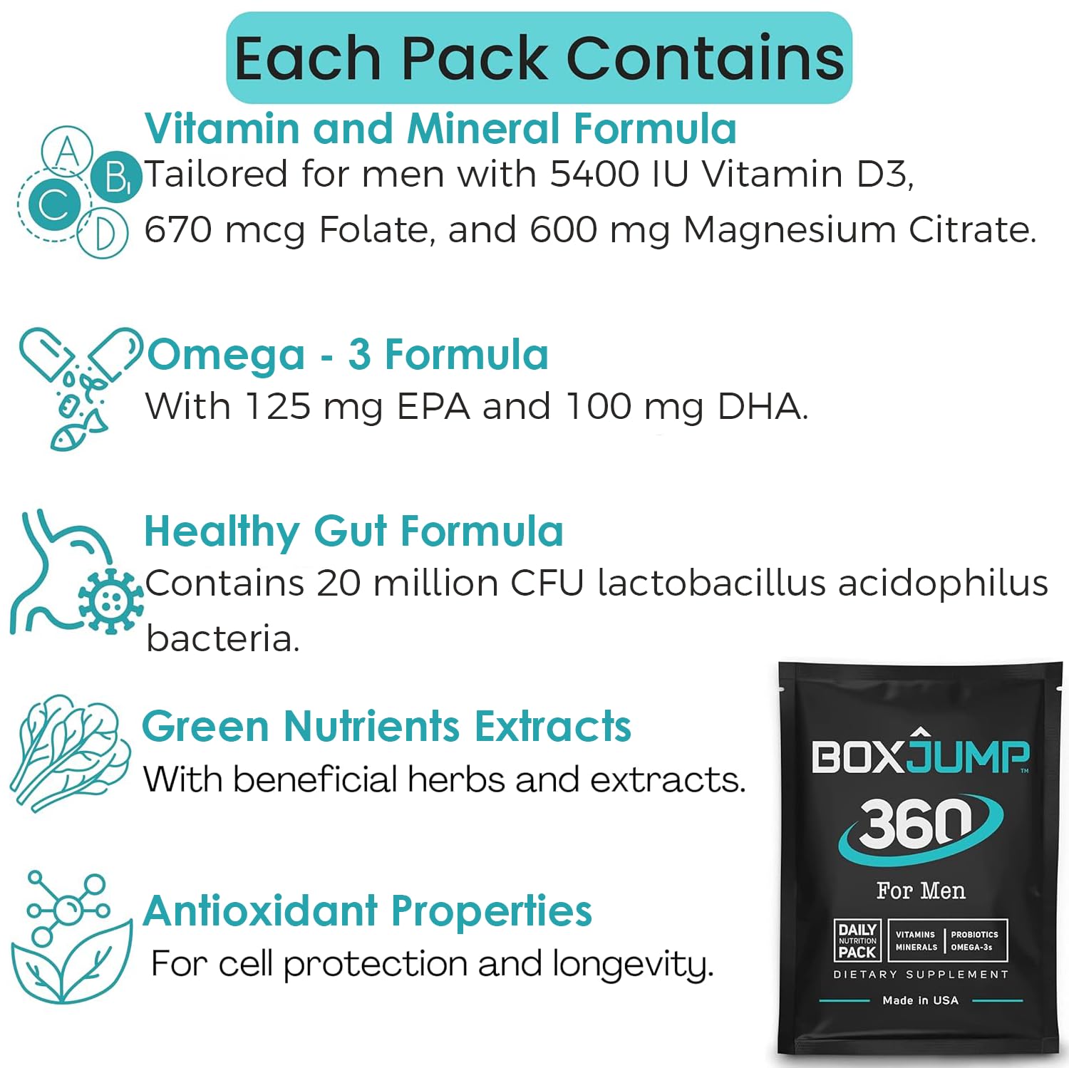 Boîte Made Man multivitamines pour homme, présentation portable et pratique.