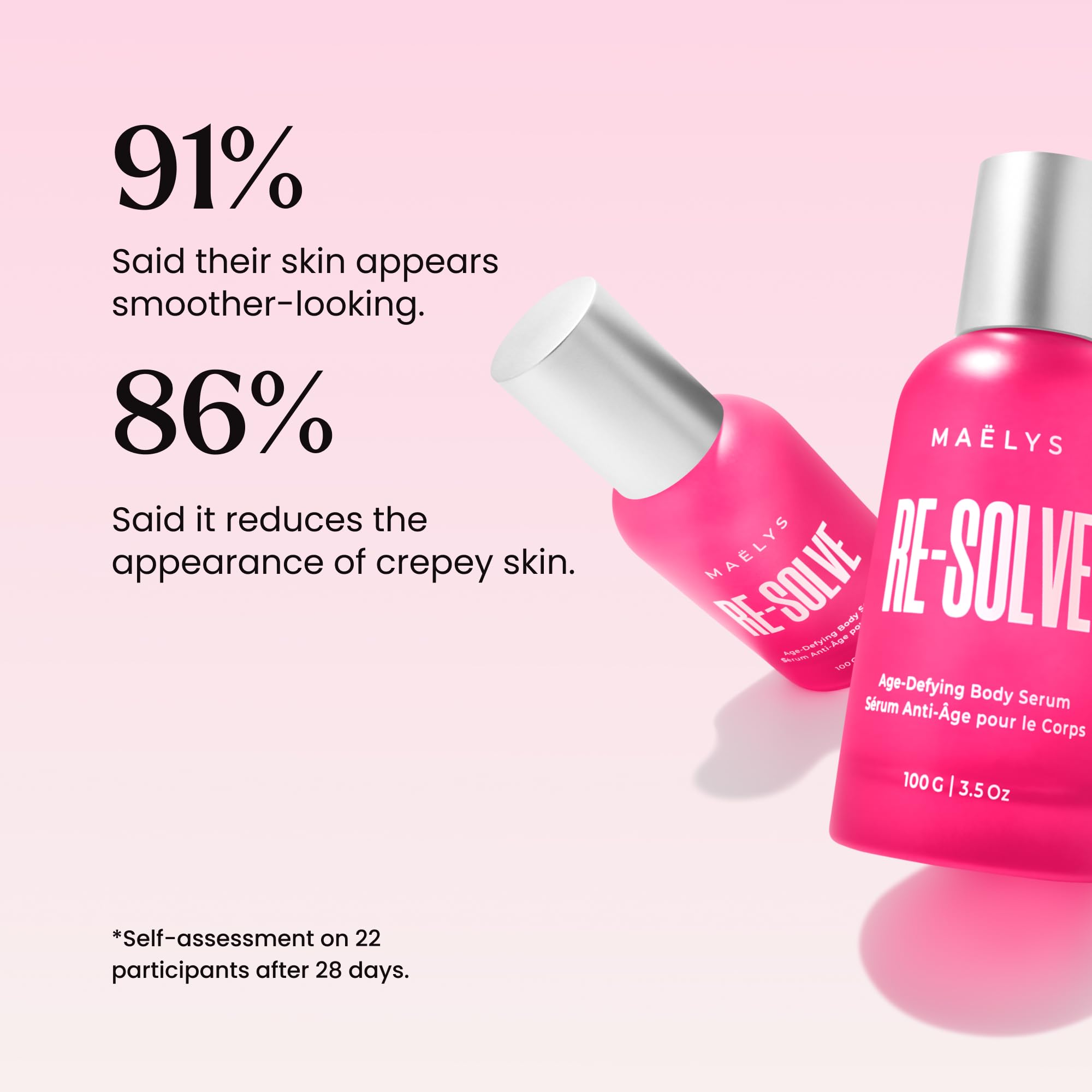 Maëlys Re-Solve : routine corps hydratation, s'intègre facilement à votre rituel.