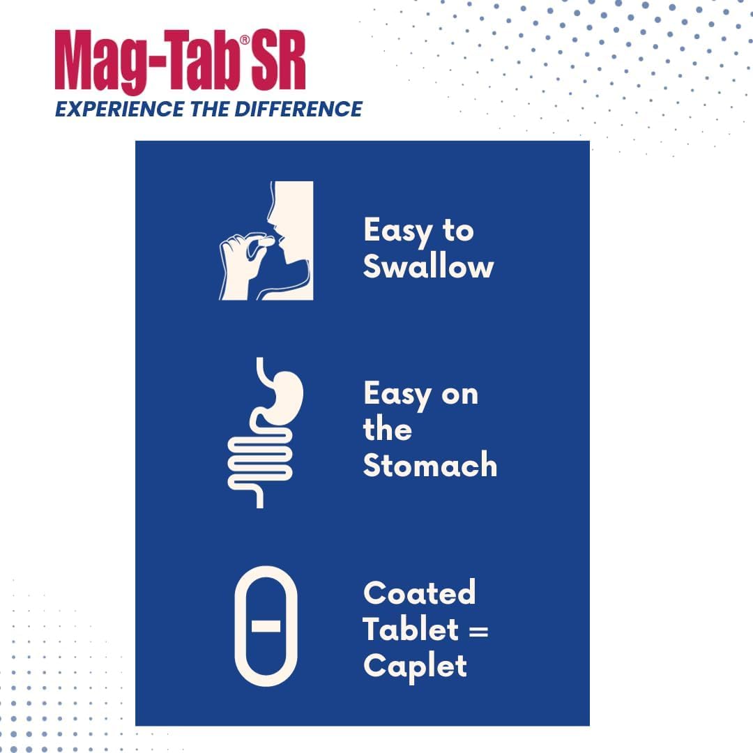 Mag-Tab SR capsules: gélules faciles à avaler pour une absorption soutenue.