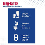 Mag-Tab SR capsules: gélules faciles à avaler pour une absorption soutenue.