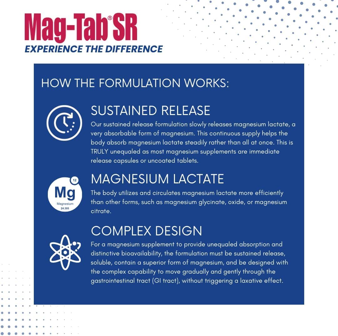 Mag-Tab SR dosage quotidien: prise simple et régulière.