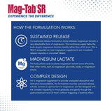 Mag-Tab SR dosage quotidien: prise simple et régulière.