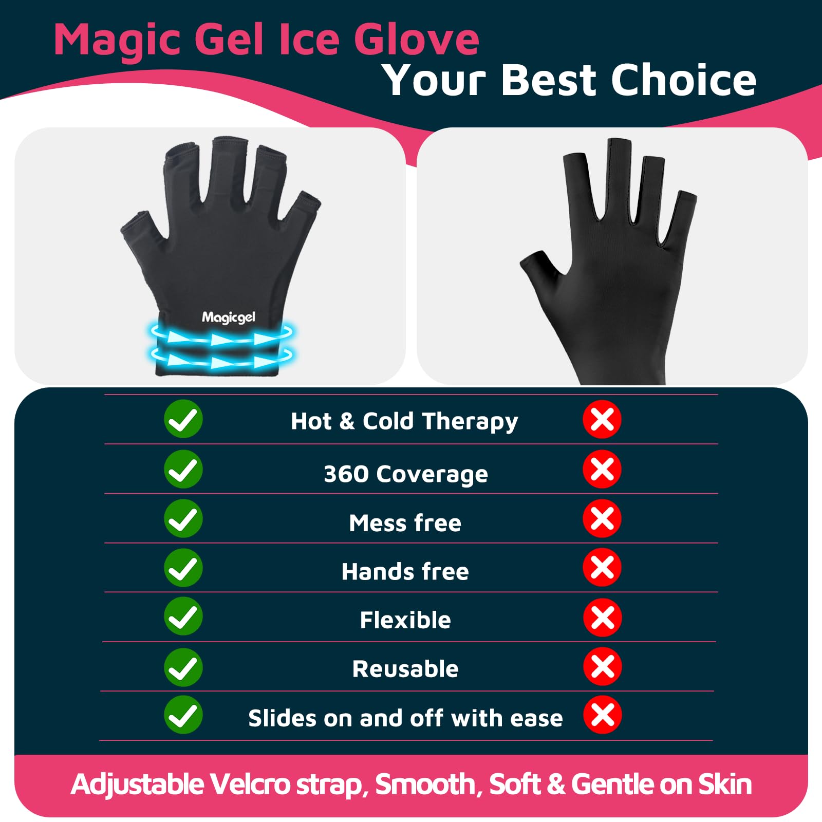 Magic Gel confort-mouvement-quotidien: mouvement naturel avec chaleur ou fraîcheur.