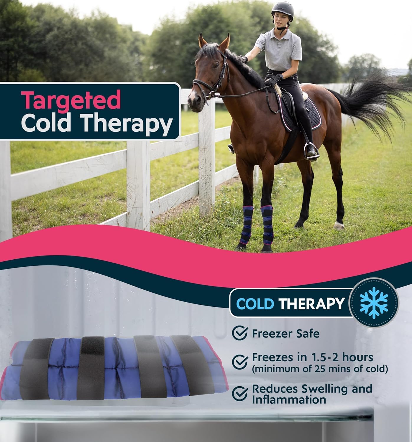 Magic Gel couvre 40 cm de jambe, confort et récupération