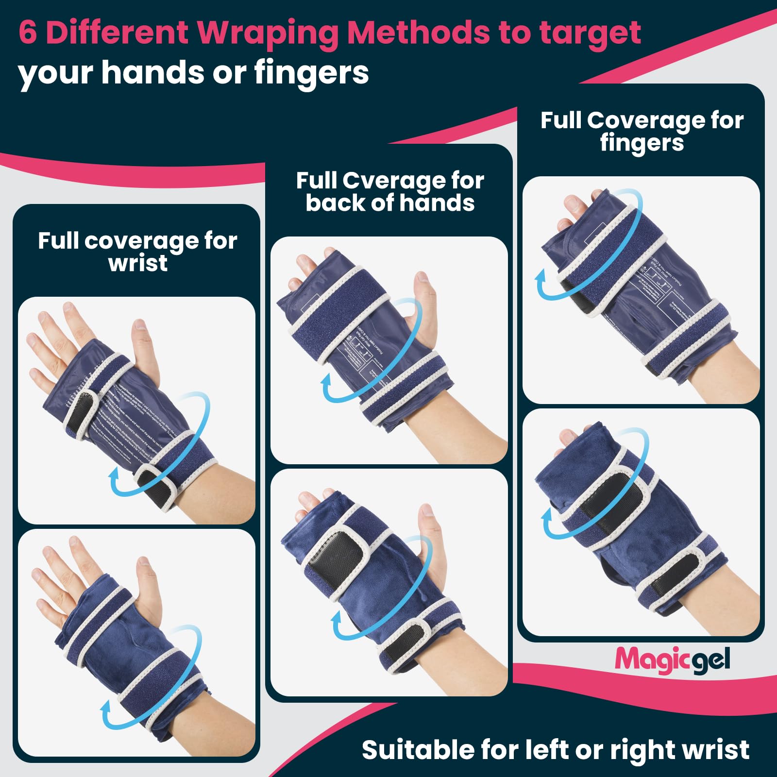 Magic Gel Utilisation Froid: 2 à 4 heures au congélateur pour refroidissement rapide.