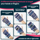 Magic Gel Utilisation Froid: 2 à 4 heures au congélateur pour refroidissement rapide.