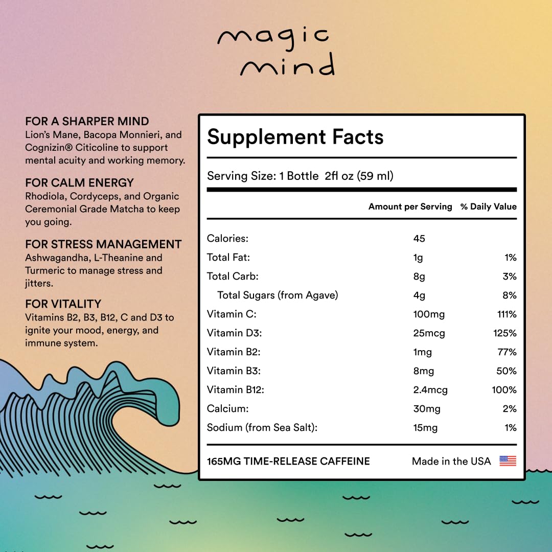 Magic Mind MAXX: etiquette design, design moderne et lisible.