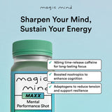 Magic Mind MAXX ingrédients: crinière de lion et bacopa pour la clarté.