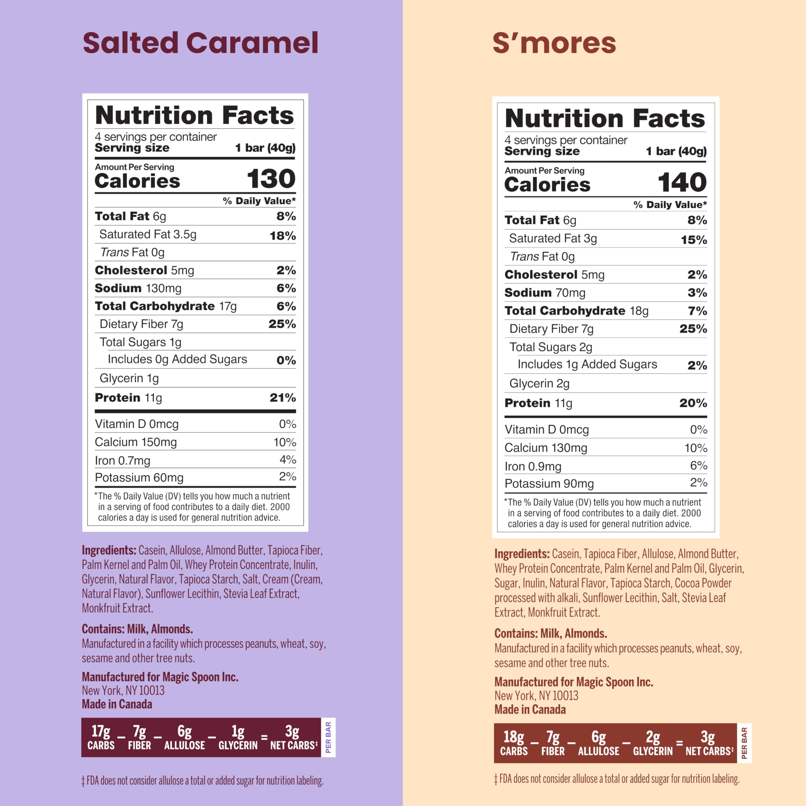 Magic Spoon Treats: barre Smores, close-up, douceur chocolatée et texture croquante.