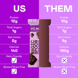 Magic Spoon barres protéinées beurre de cacahuète chocolat, goût riche et équilibre.