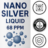 Magic Stuff St. George Nano Silver, flacon prêt à l'emploi pour usage quotidien.