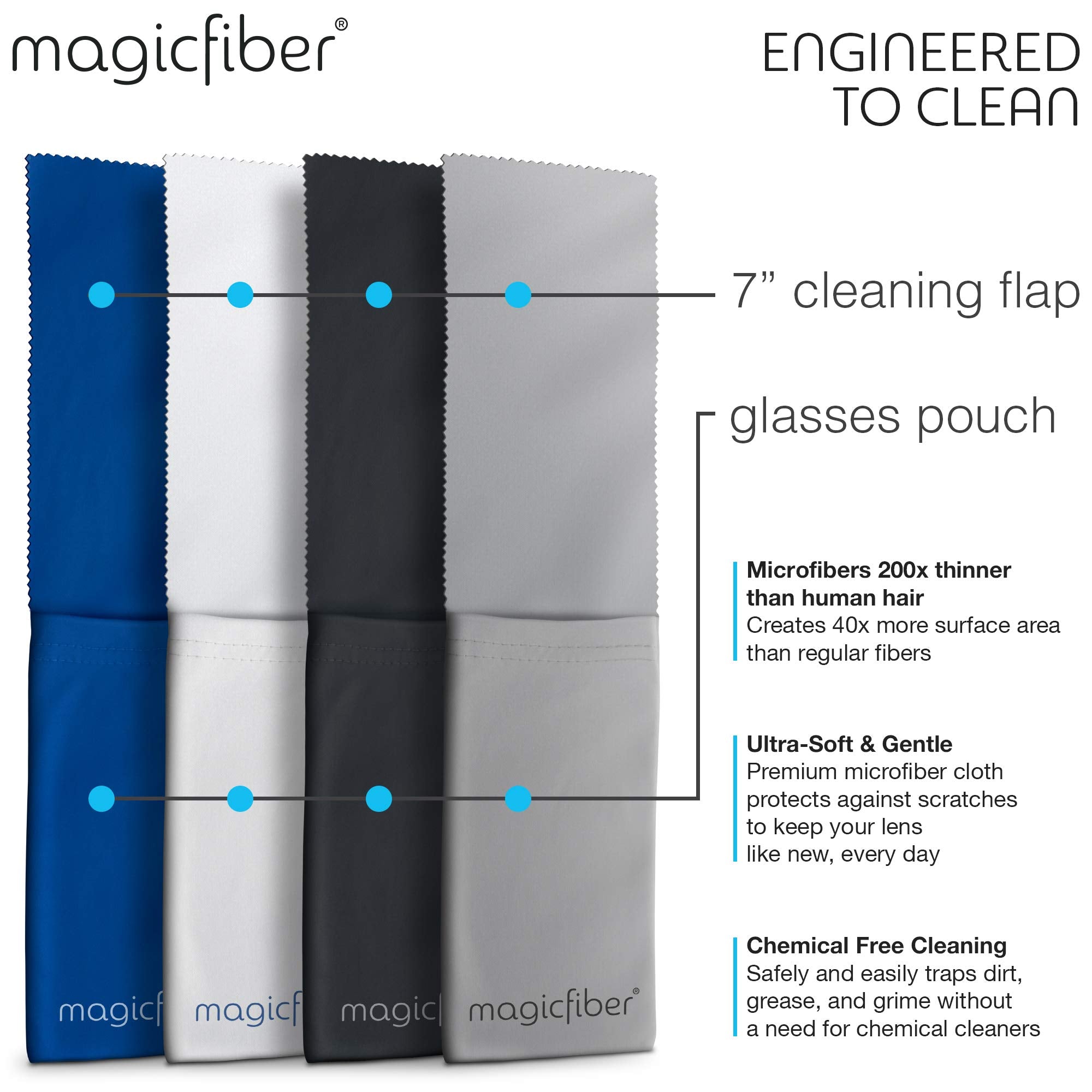 MagicFiber ensemble quatre couleurs: idéal pour toute la famille.