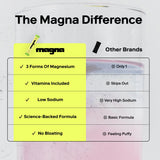  MAGNA Électrolytes sans sucre et vegan pour divers modes de vie