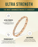 Bracelet MagnetRX avec outil de dimensionnement inclus pour ajustement précis.