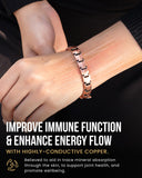 Détail du cuivre 99,9% du bracelet MagnetRX EllipseMAX pour une allure naturelle
