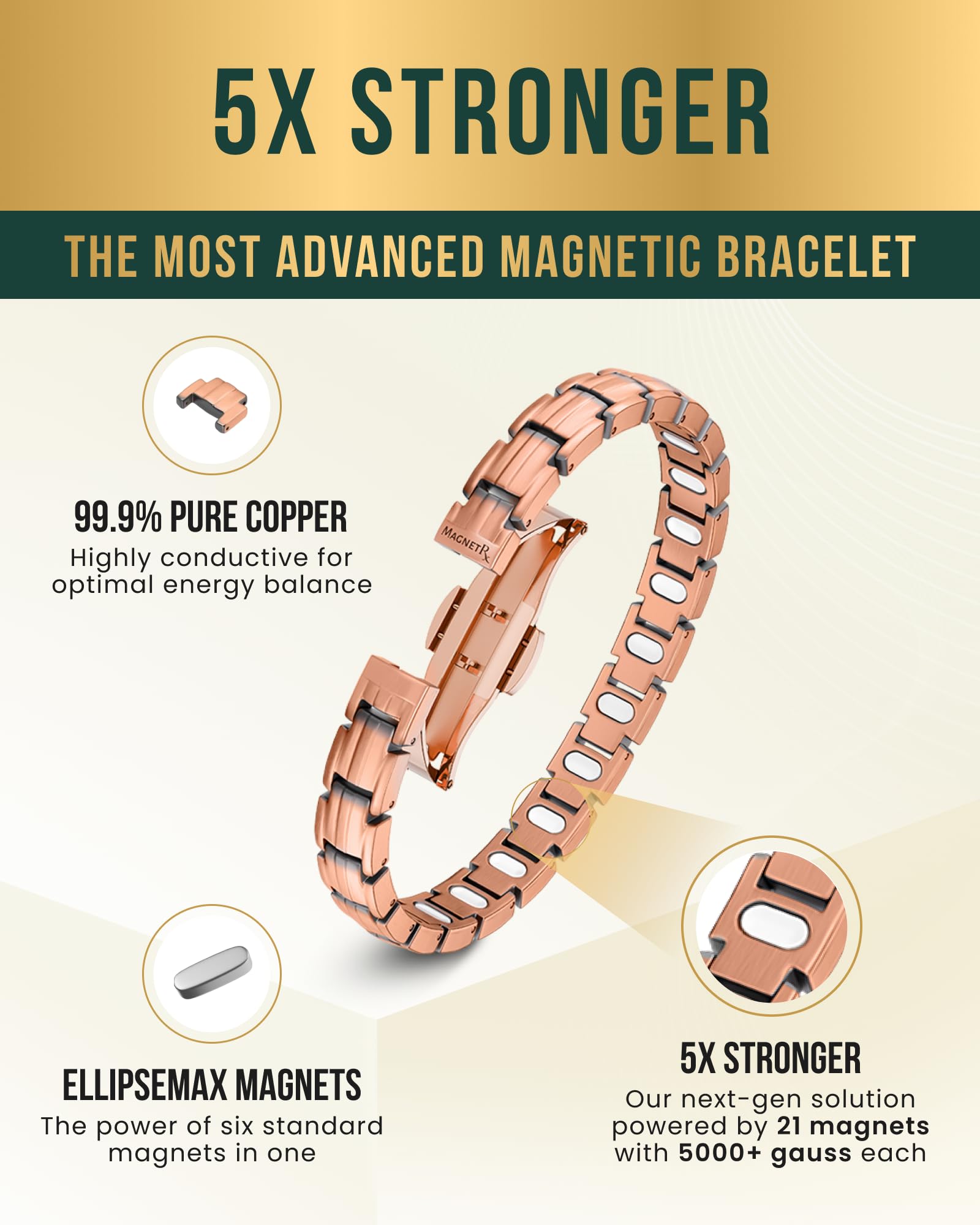 Longueur réglable du bracelet cuivre MagnetRX EllipseMAX pour un ajustement parfait