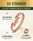 Longueur réglable du bracelet cuivre MagnetRX EllipseMAX pour un ajustement parfait