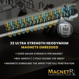 MagnetRX bracelet sport cadeau luxe gris XL, idéal pour sportifs et cadeaux.