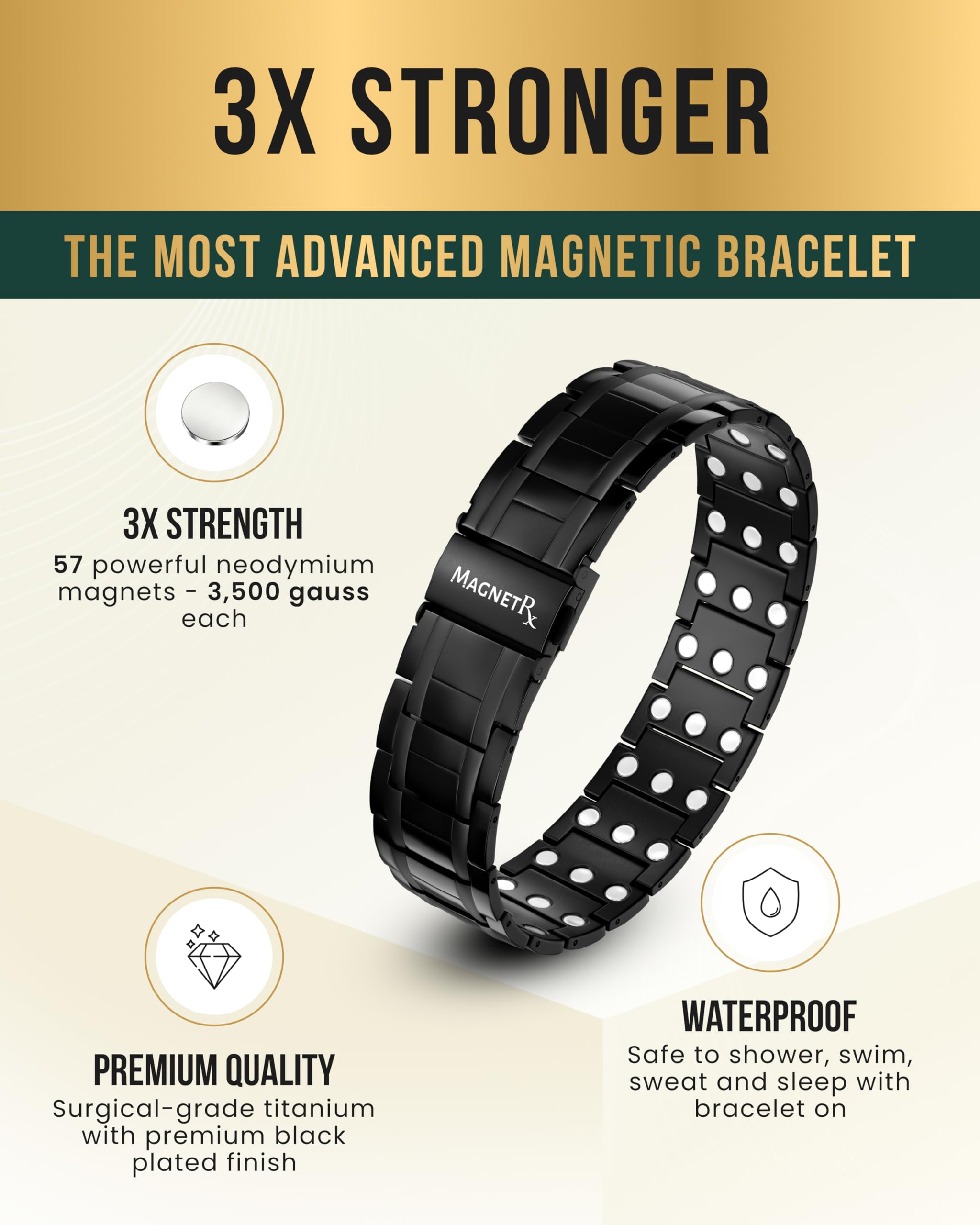 Bracelet MagnetRX coffret cadeau élégant prêt à offrir.