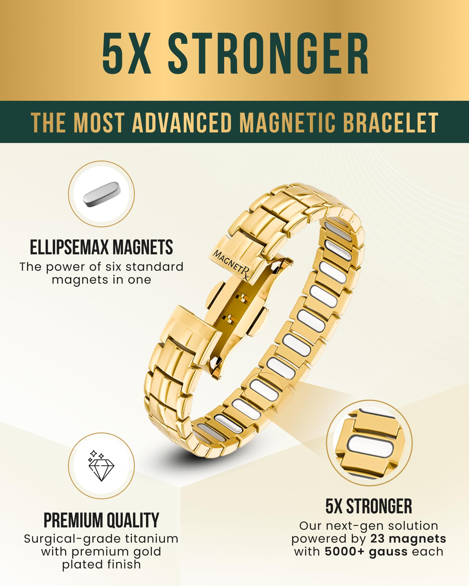 Longueur ajustable à 9 pouces du MagnetRX EllipseMAX, ajustement précis et confortable.