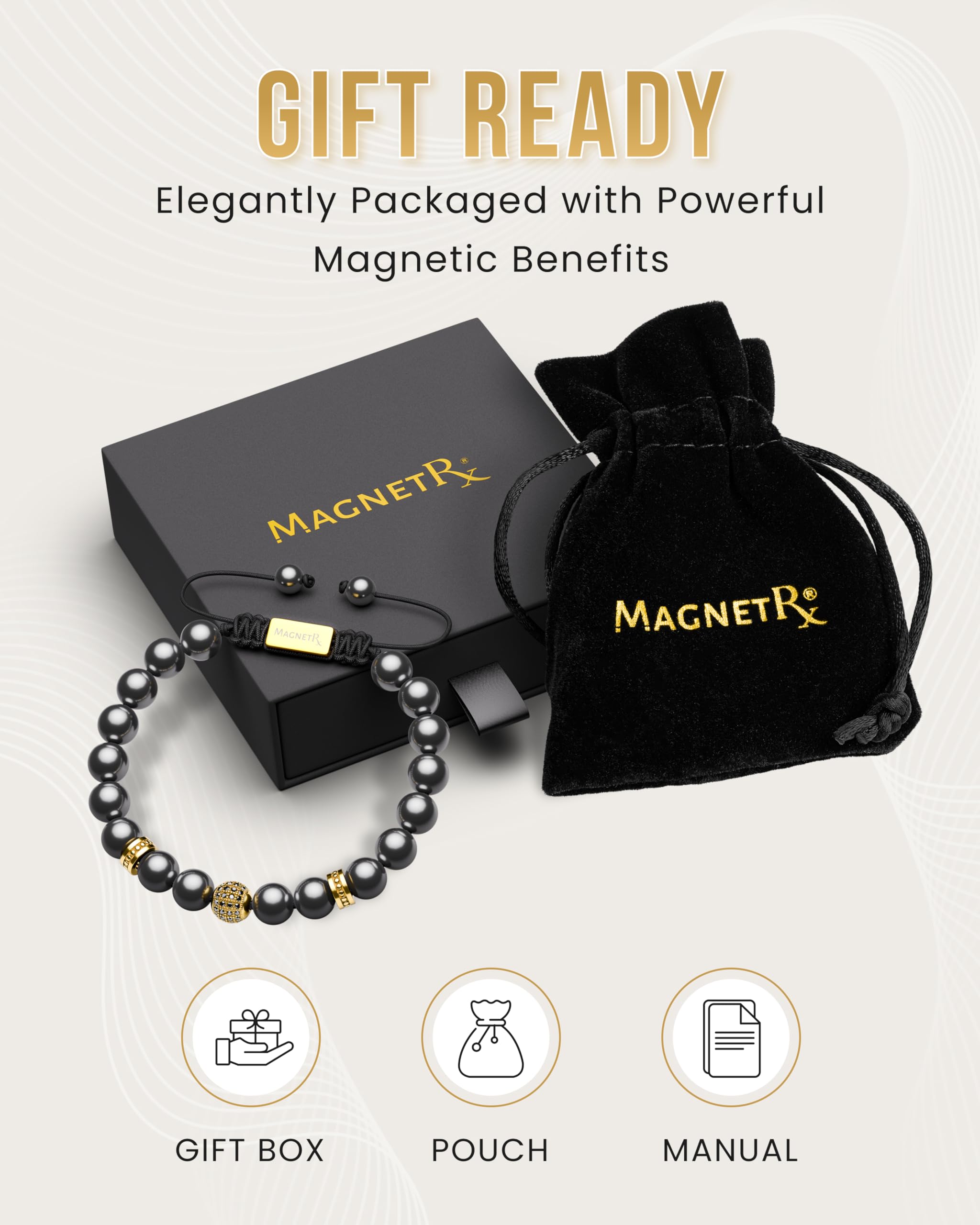 Service client MagnetRX prêt à vous accompagner.