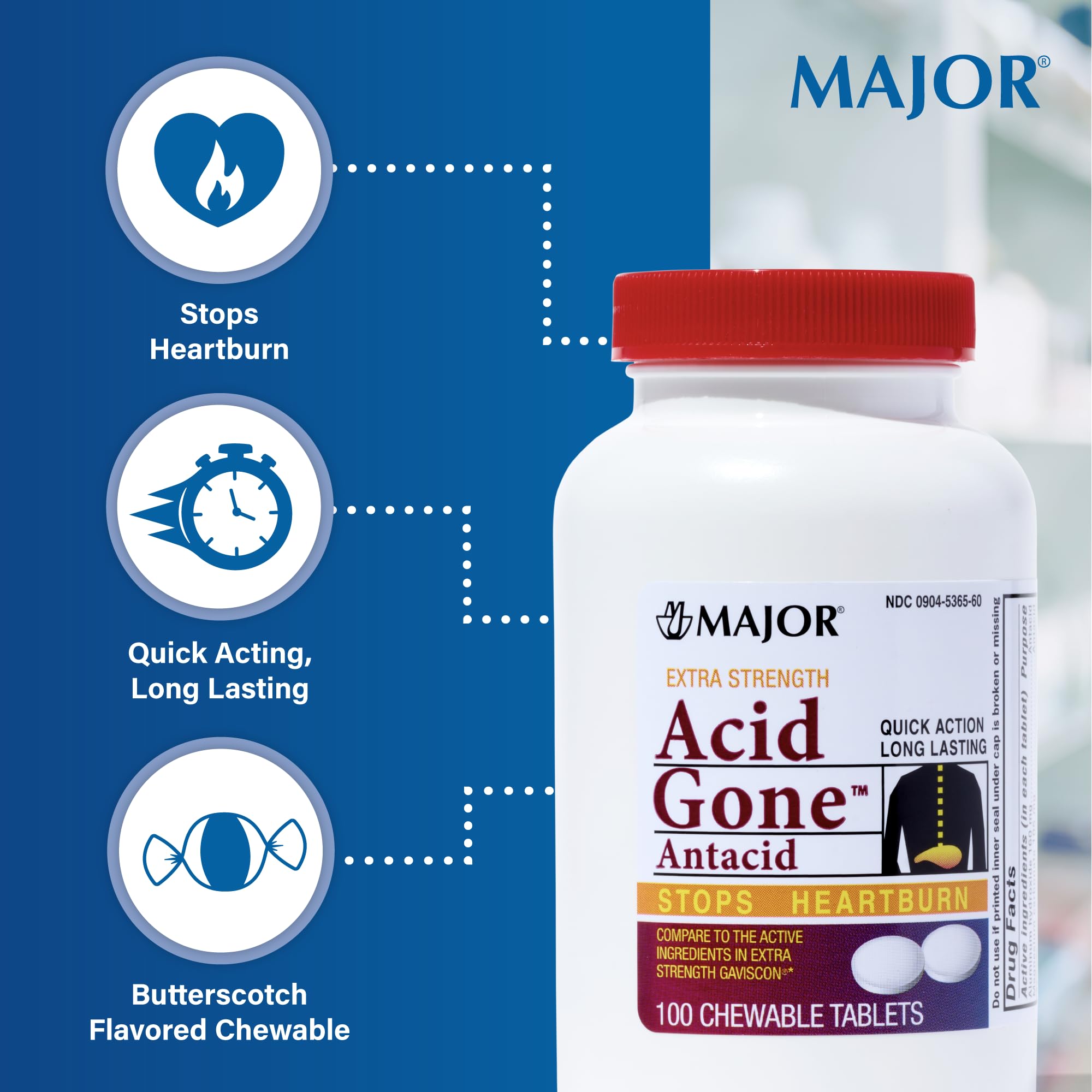 Major Acid Gone après les repas utile pour l'inconfort digestif.