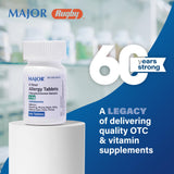 Note de dosage MAJOR 4 mg – rappel simple pour une utilisation sûre.
