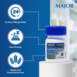 Mode d'emploi de Major Allergy Loratadine avec notice claire.
