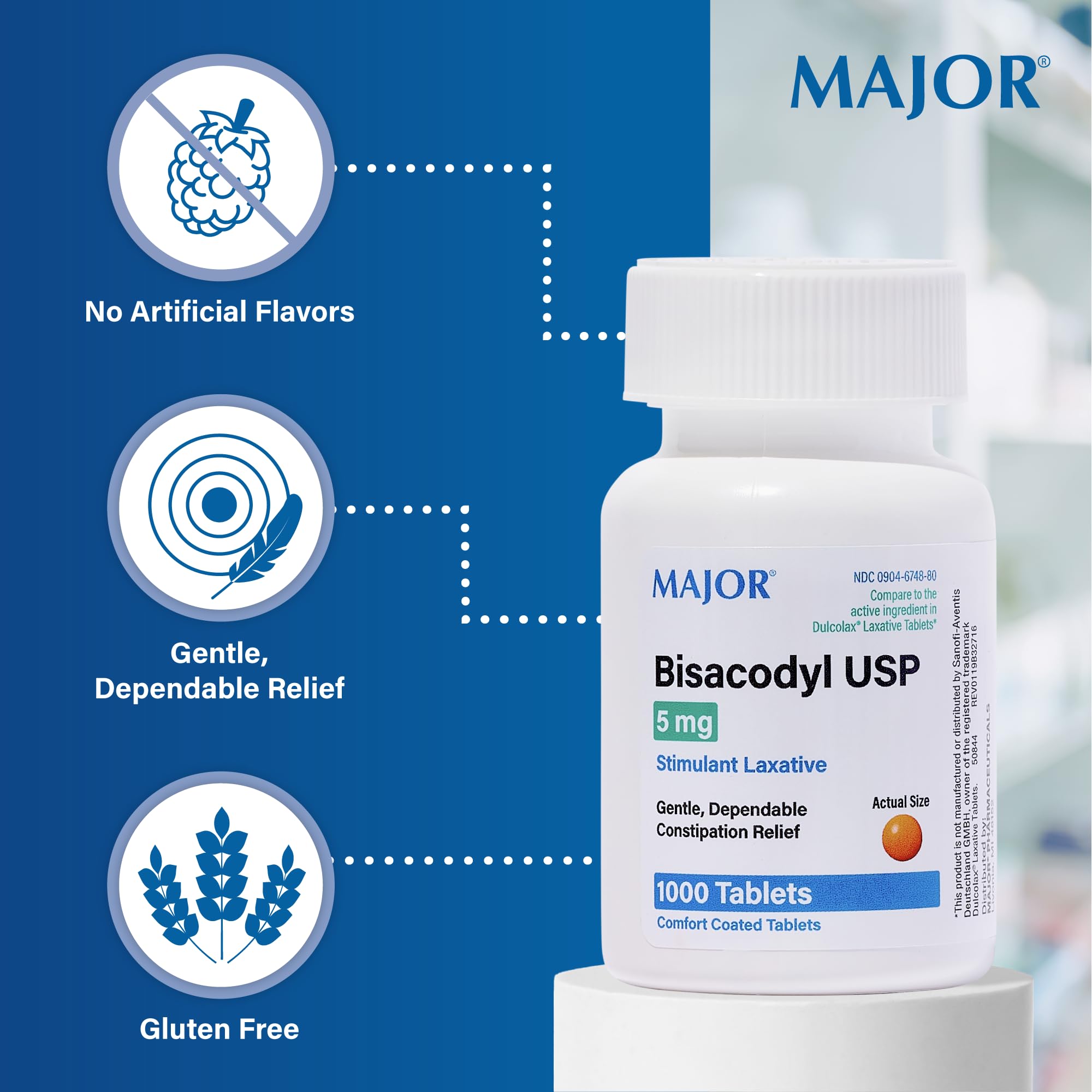 MAJOR Bisacodyl 5 mg, prise prévue en 6 à 12 heures pour le transit.