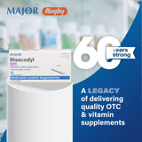 Suppositoire rectal MAJOR Bisacodyl, insertion simple pour un soulagement rapide.