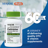 Major cétirizine tablettes 10 mg – bouteille pratique pour usage quotidien